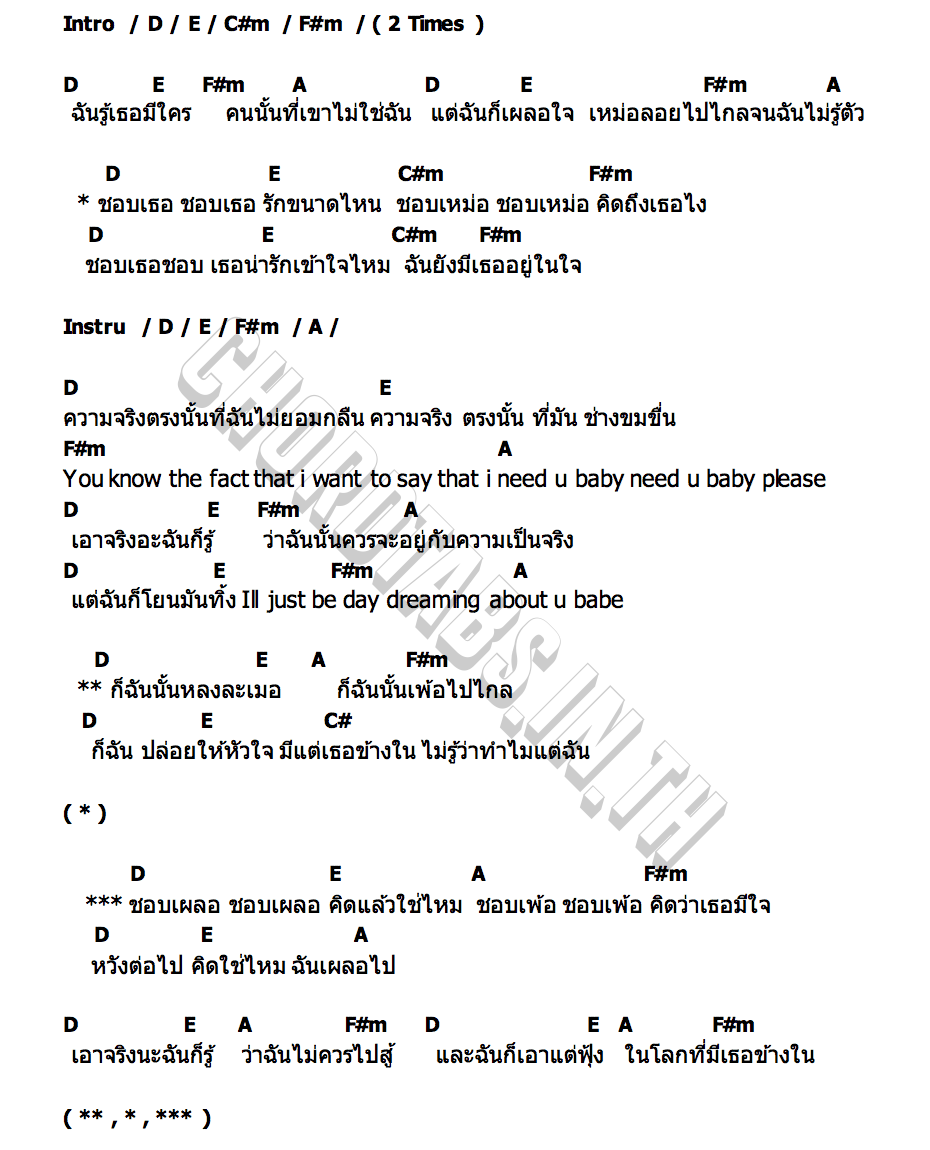 คอร์ด เผลอไป(Daydream) TheWatchara