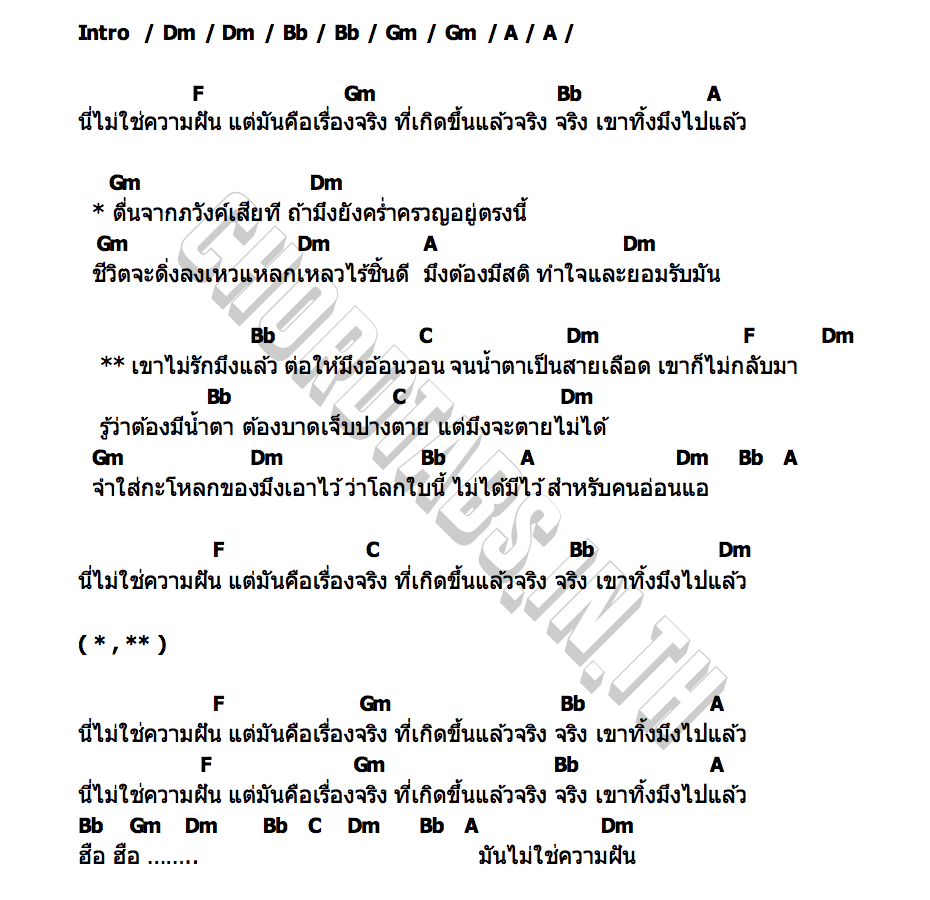 คอร์ด มึงไม่ได้ฝัน พจน์ สุวรรณพันธ์