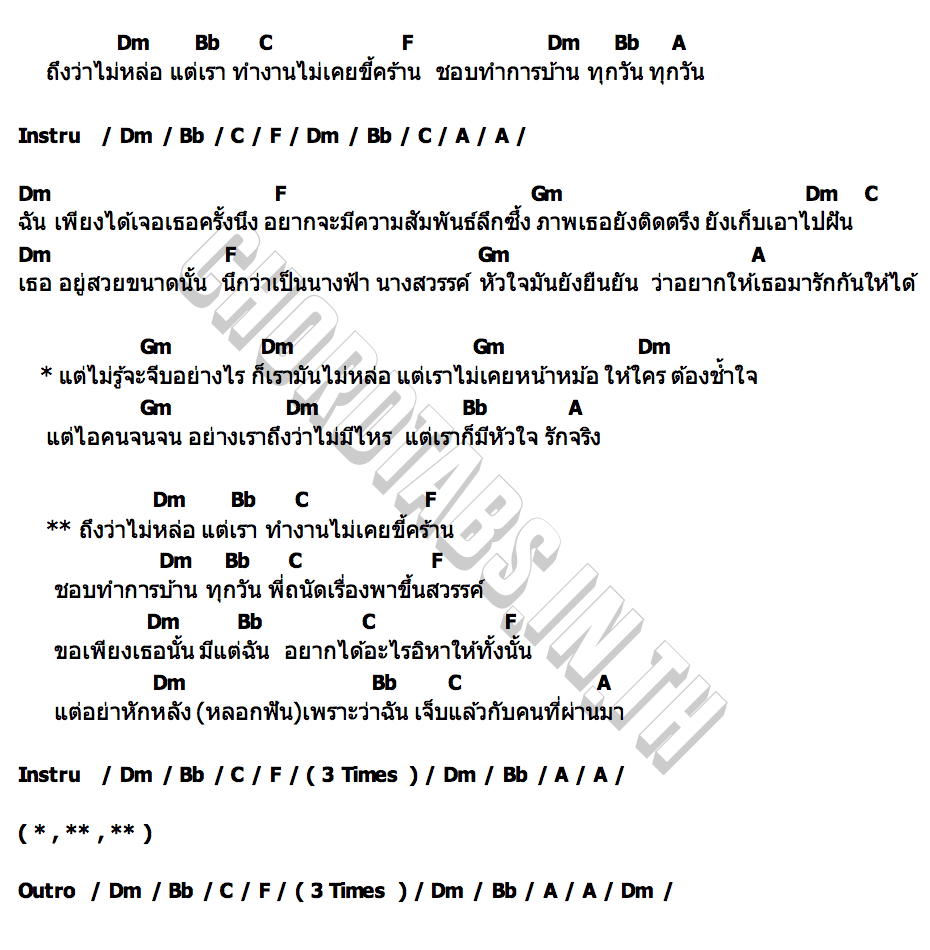 คอร์ด ไม่หล่อขอจีบ PEETTY BAND
