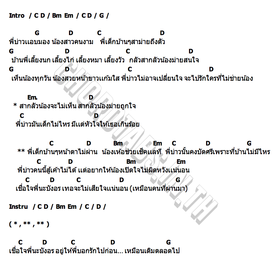 คอร์ด สากลัวน้องไม่รัก ต้น อภิสิทธิ์