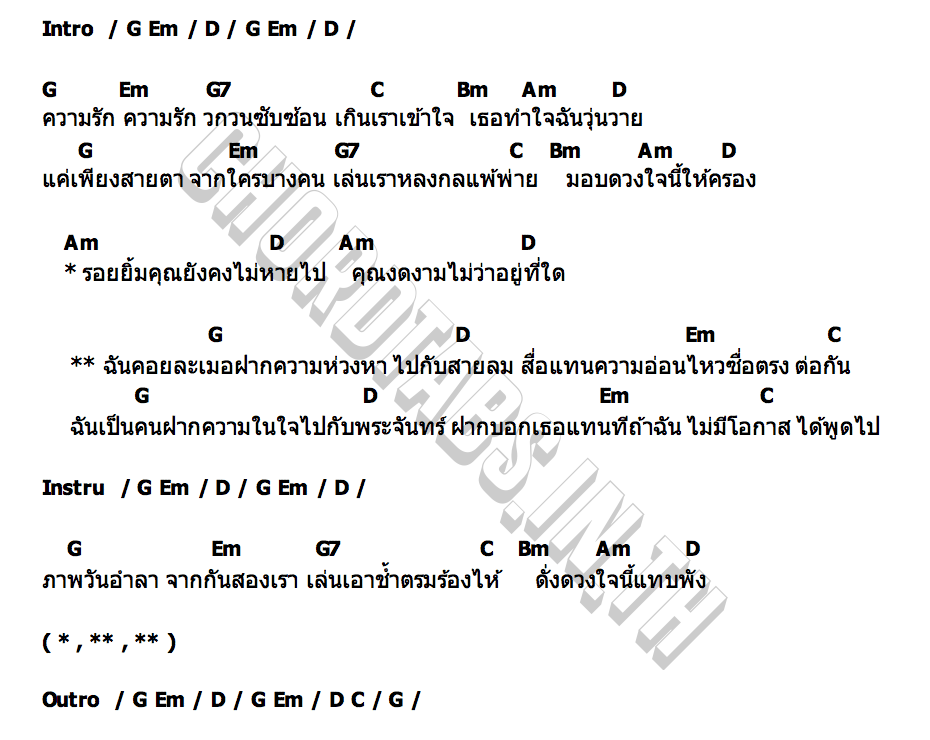 คอร์ด ฝาก แกนฮาว่า