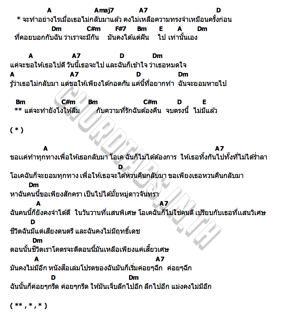 คอร์ด ครั้งก่อน YELLOWSKRT x TARA x thaowanz