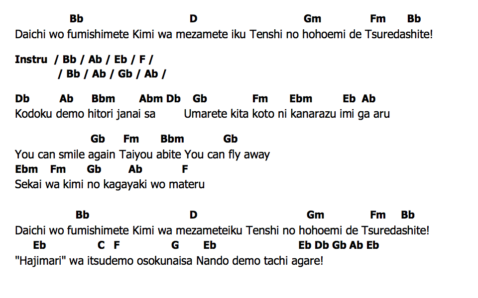 คอร์ด Masatoshi Ono Departure