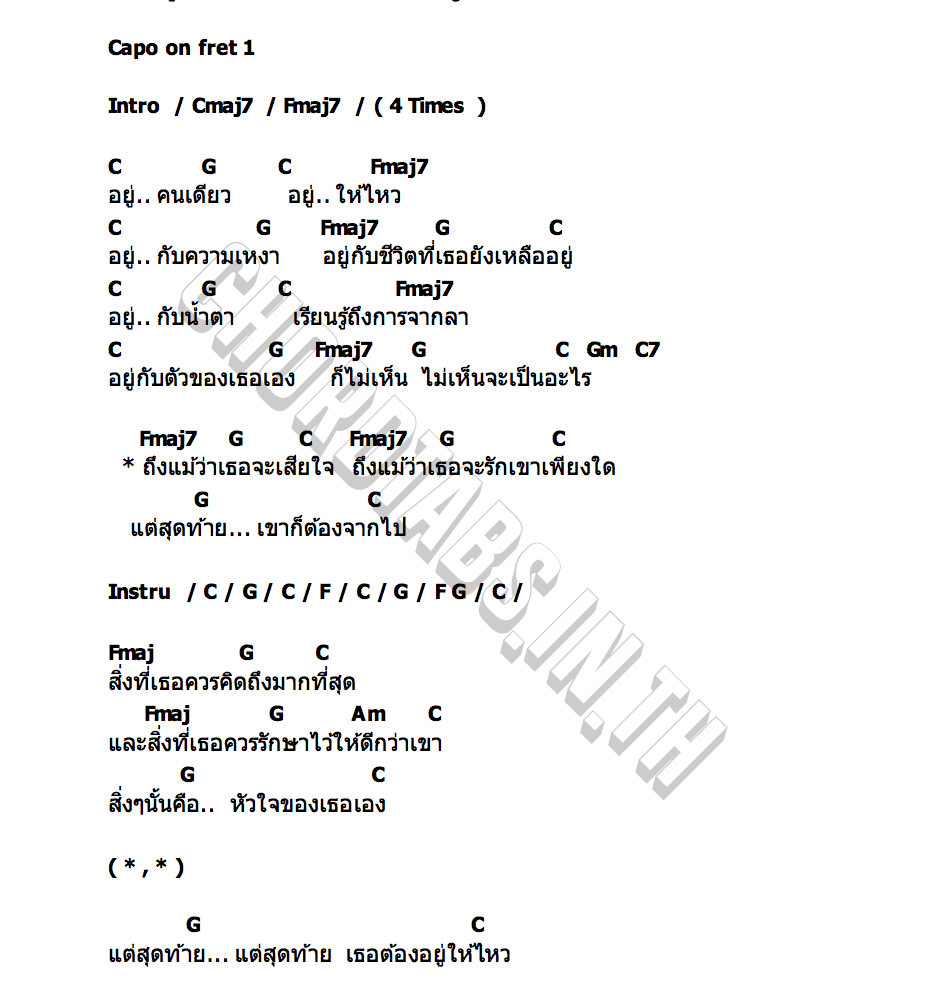 คอร์ด เธออยู่กับเธอ กิ๊ฟเห็ด