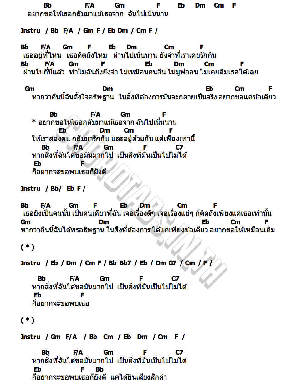 คอร์ด อยากขอ (Make a wish) ติวเตอร์ ฐณวัฒน์ (Tewter Thanawat)