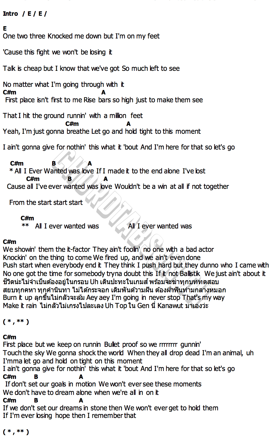 คอร์ด All I Ever Wanted BALLISTIK BOYZ from EXILE TRIBE