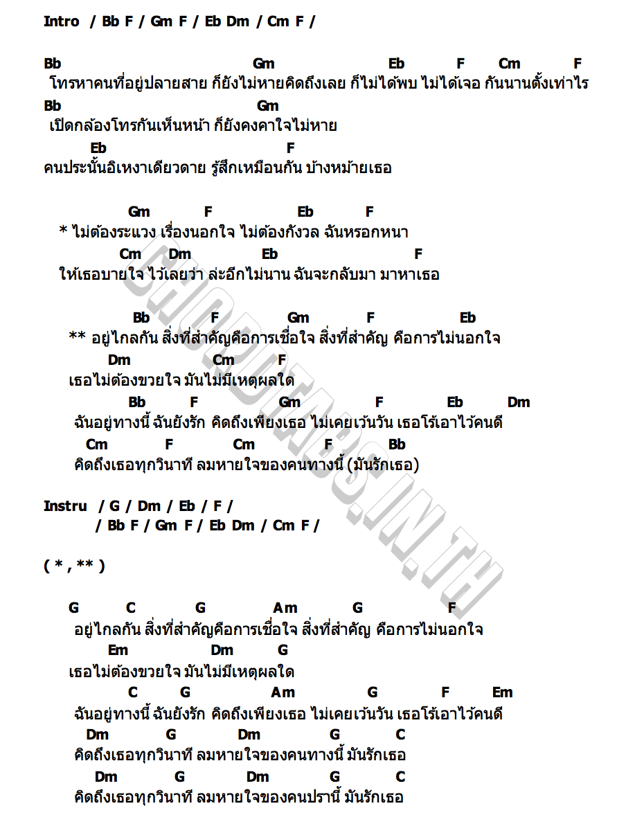 คอร์ด กฎของคนไกล ครีม ธัญชนก