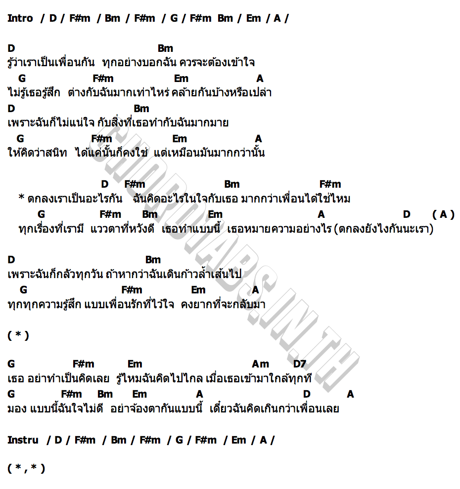 คอร์ด ยังไงอ่ะเรา Miteennn