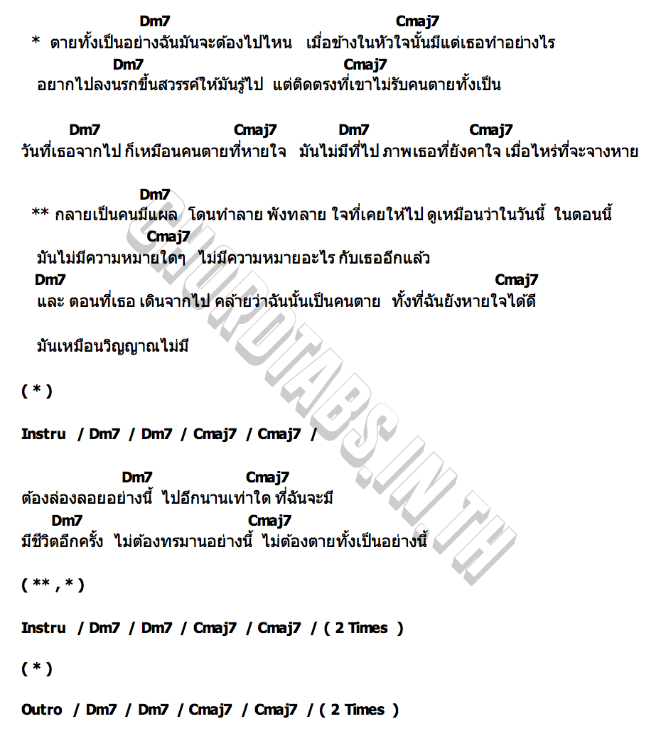 คอร์ด ตาย(ทั้งเป็น)แล้วไปไหน Songkarn