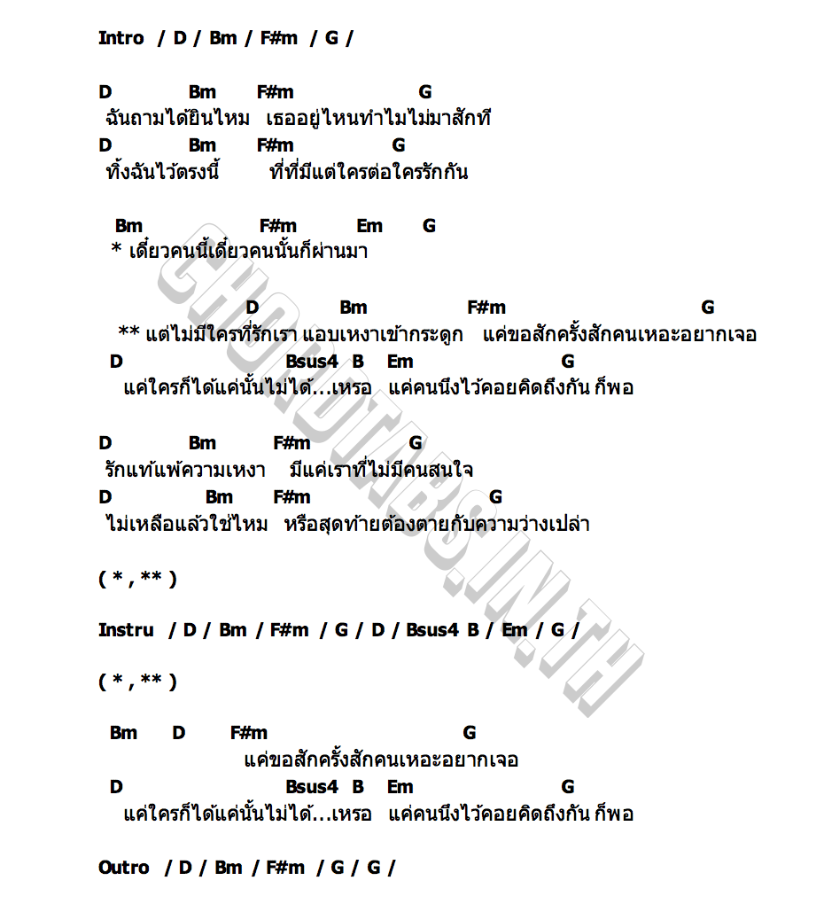 คอร์ด เหงาเข้ากระดูก เกี้ย ณธกฤต (เกี้ยแซ่บบ)