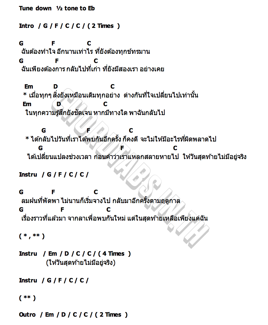 คอร์ด ครั้งแรกอีกครั้ง(Last Chance) Feeling Jam