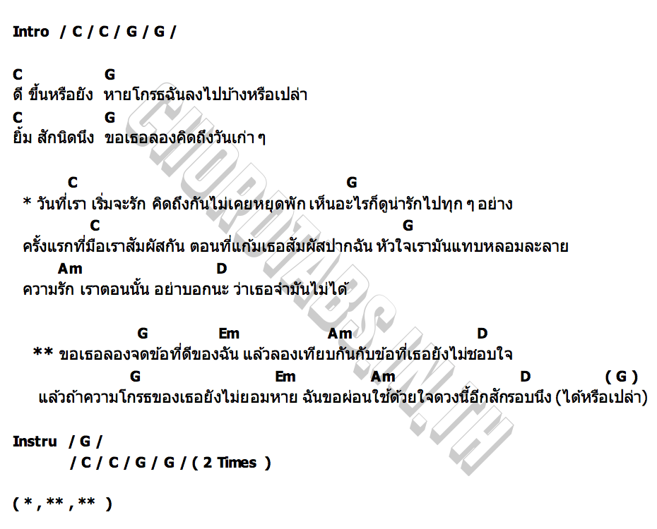คอร์ด ได้หรือเปล่า NOTAPOL SRICHOMKWAN