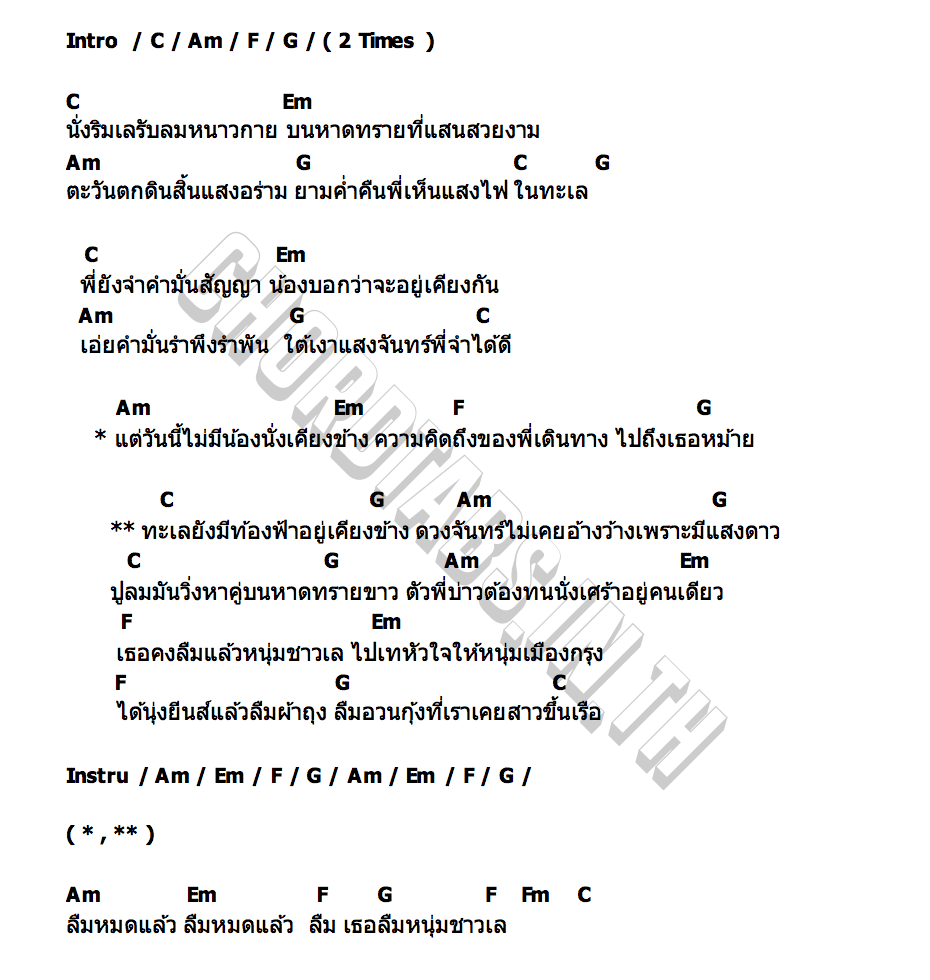 คอร์ด หนุ่มชาวเล แดน รางัน