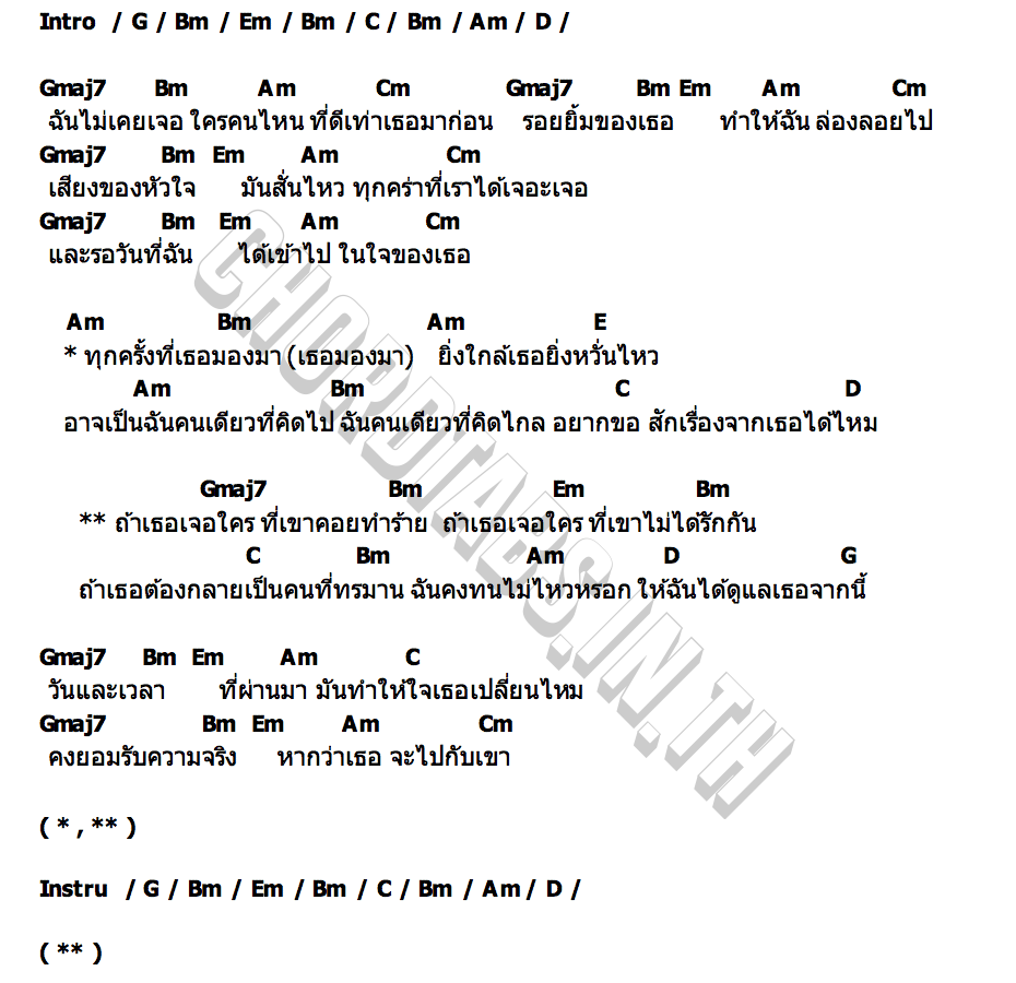 คอร์ด ถ้าเธอเจอใคร TITI