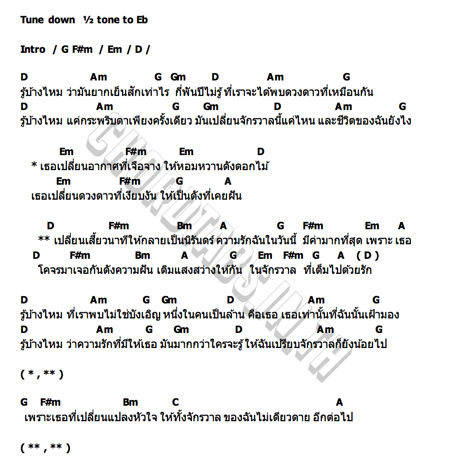 คอร์ด จักรวาลที่เปลี่ยน Milk Natchanon