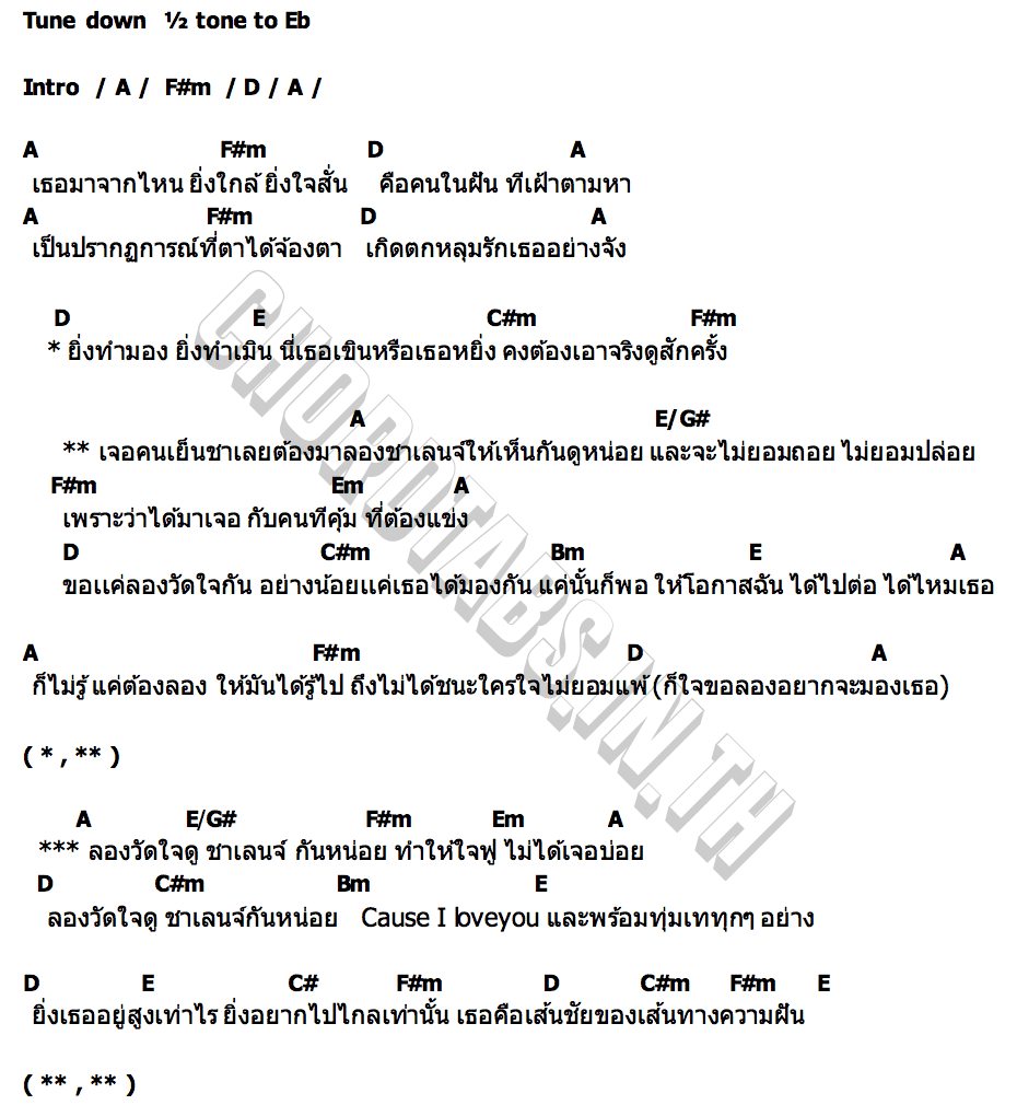 คอร์ด ลองใจดู (LongJaiDoo) OMNMOND