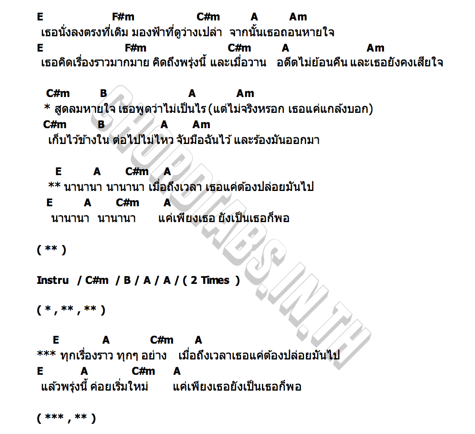 คอร์ด Yours MAN IN PHARMACY