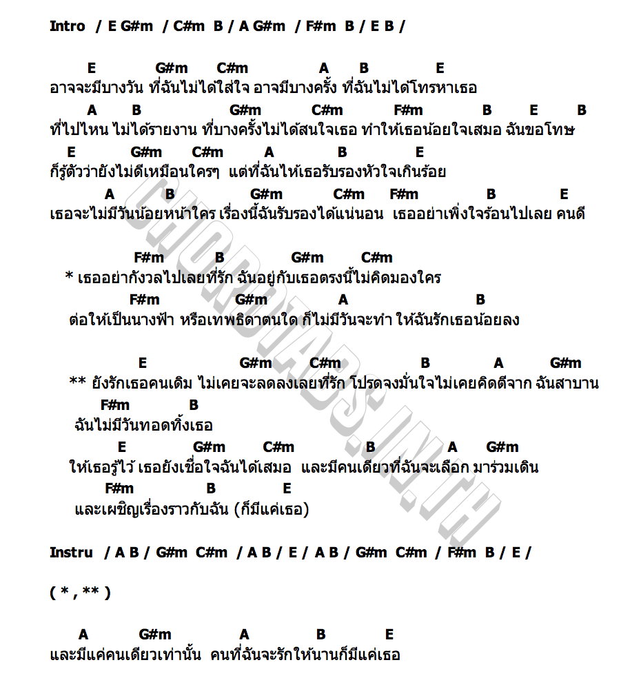 คอร์ด เชื่อใจฉันได้เสมอ วงดีแม็กซ์
