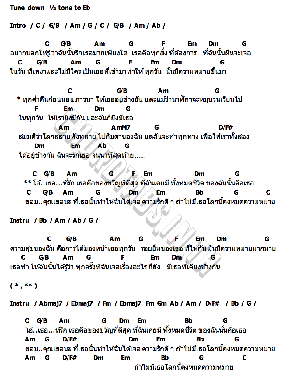 คอร์ด หมดความหมายถ้าไม่มีเธอ จินน้อย