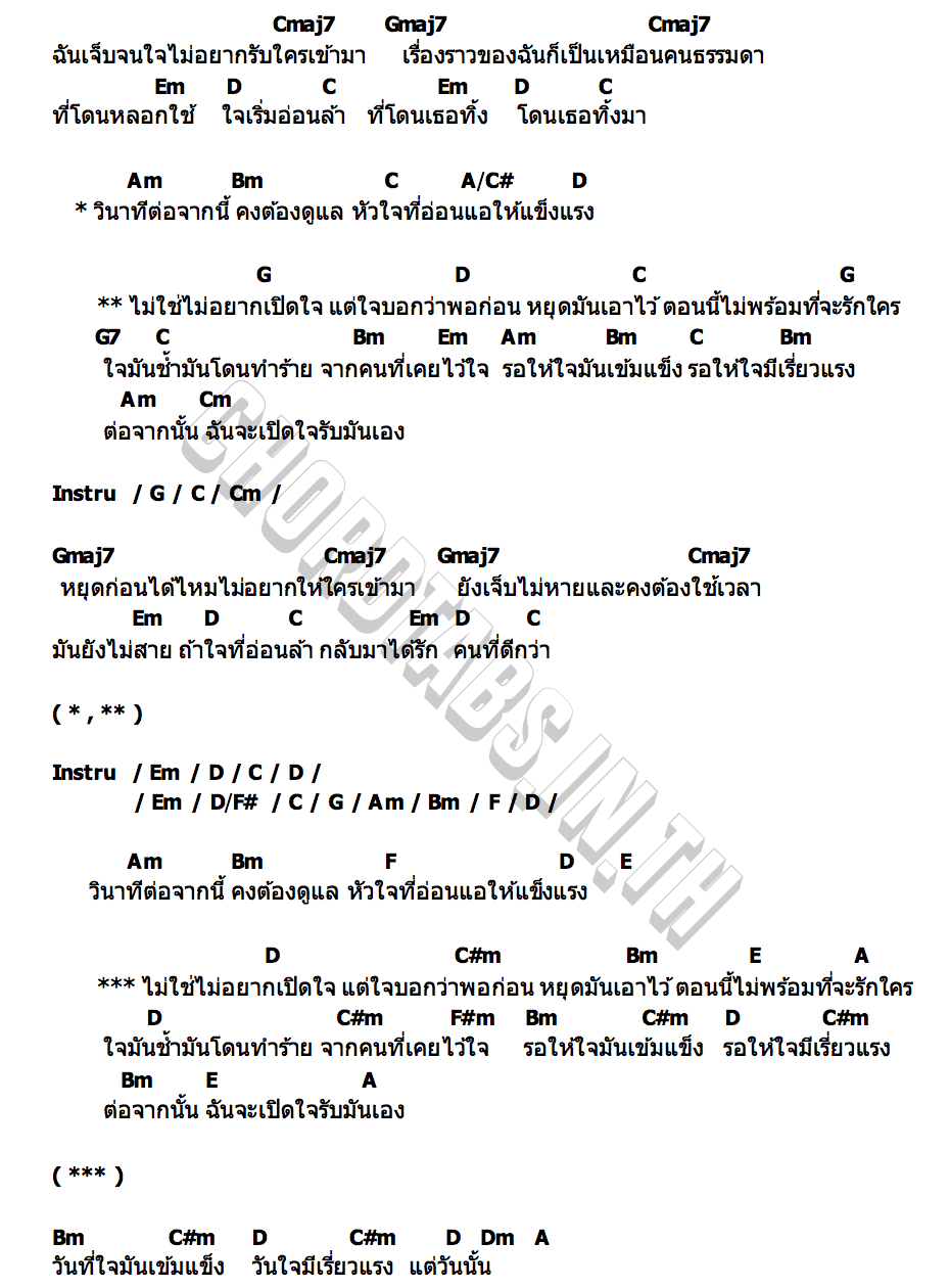 คอร์ด ไม่ใช่ไม่อยาก สิบนิ้ว