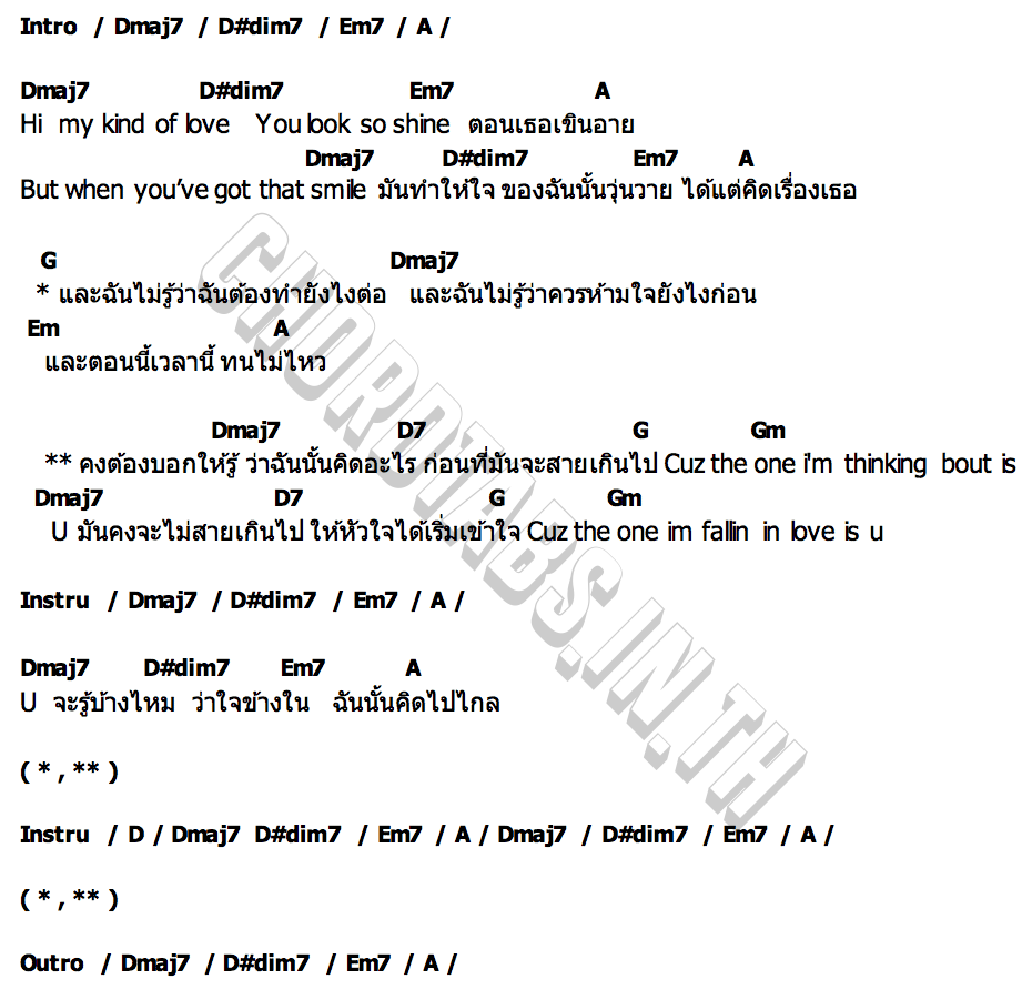 คอร์ด คงต้องบอกให้รู้ WEE Weeraya (INDYCAMP)
