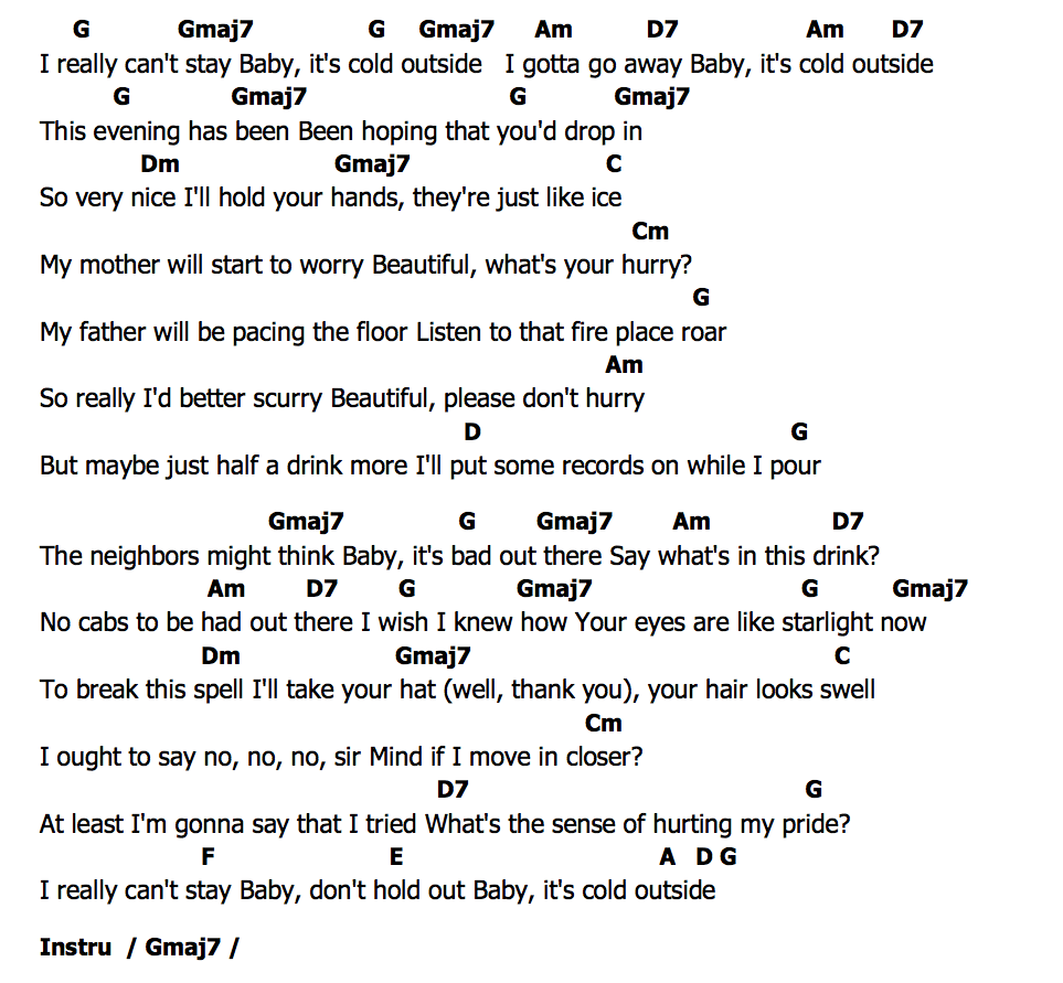 คอร์ด Baby It s Cold Outside Idina Menzel
