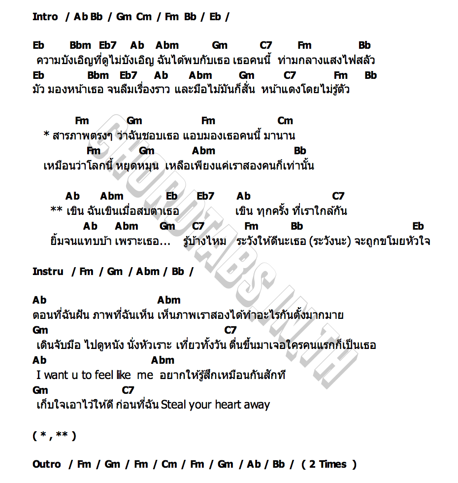 คอร์ด อย่ามาทำให้เขิน (You make me feel shy) NENIE Phitchayapha (INDYCAMP)