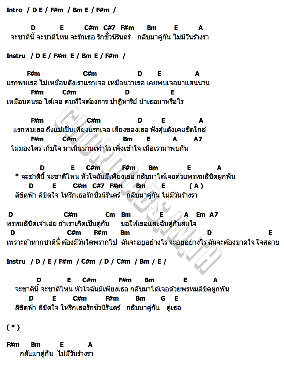 คอร์ด พรหมลิขิต ธีรนัยน์ ณ หนองคาย & อภิวัชร์ เอื้อถาวรสุข