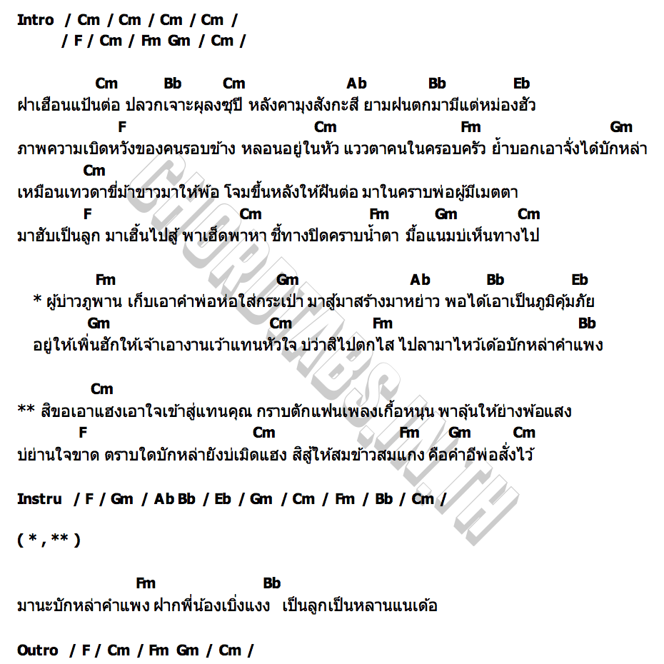 คอร์ด เก็บคำพ่อห่อกระเป๋า มานะ เพชรบ้านแพง