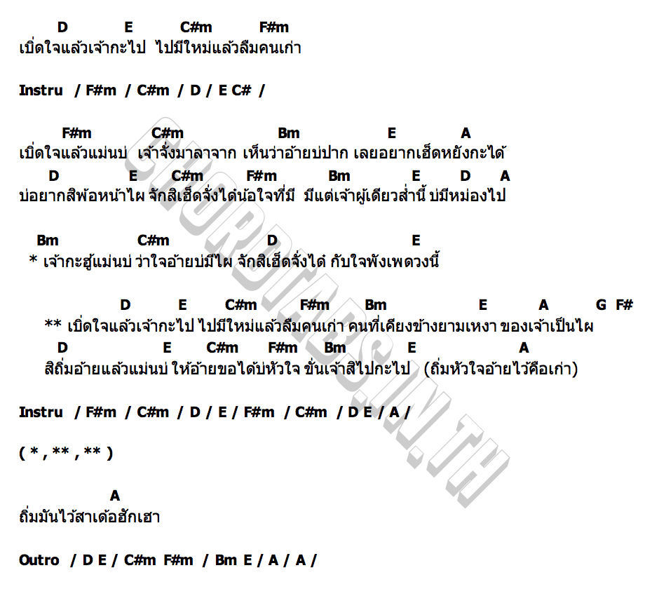 คอร์ด เบิ่ดใจ โทน ธวัชชัย