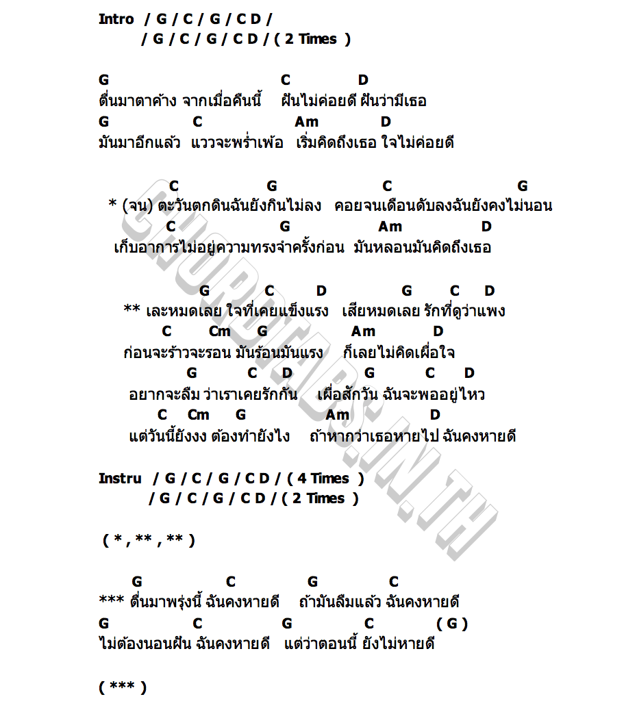 คอร์ด ถ้าเธอหายไป ฉันคงหายดี Something Sweet