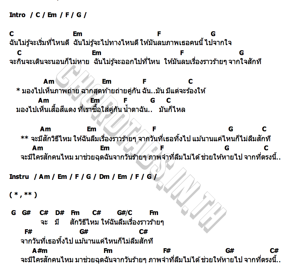 คอร์ด ภาพถ่าย บิ๊กสุรินทร์xเล็กสเร็น