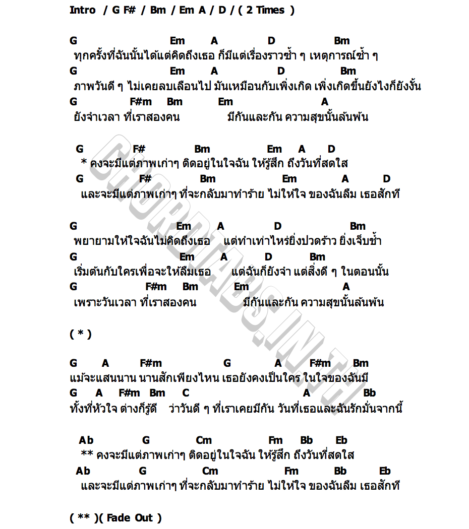 คอร์ด ภาพเก่าๆ Boyd Kosiyabong