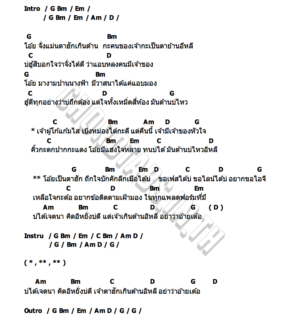 คอร์ด เกินต้าน ท็อป ธวัช x โต้ง ไนท์ติงเกล