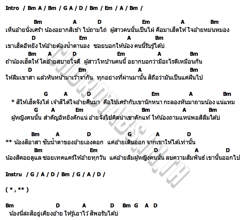 คอร์ด ลืมเขาสาอ้าย สะออน ไทเขื่อนลำปาว