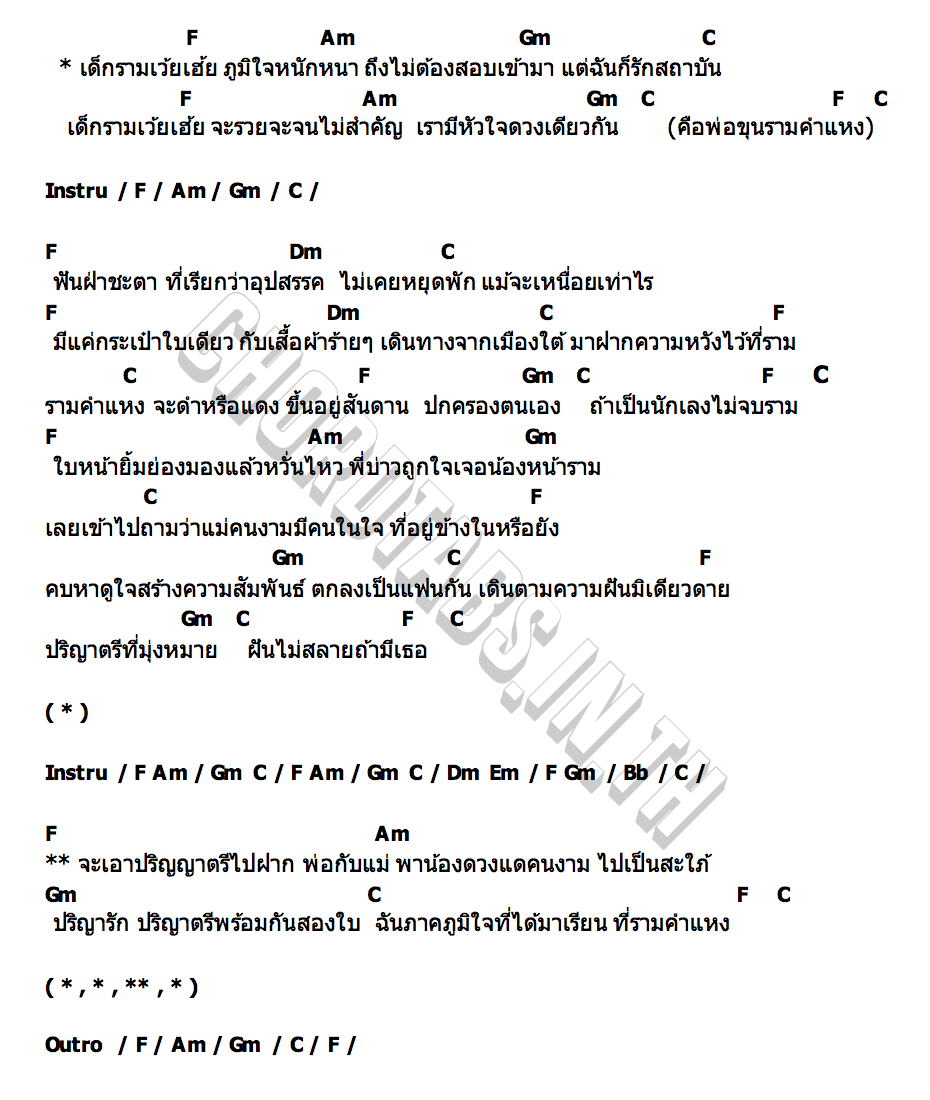 คอร์ด เด็กรามเว้ยเฮ้ย หน่อง นาคราชคู่