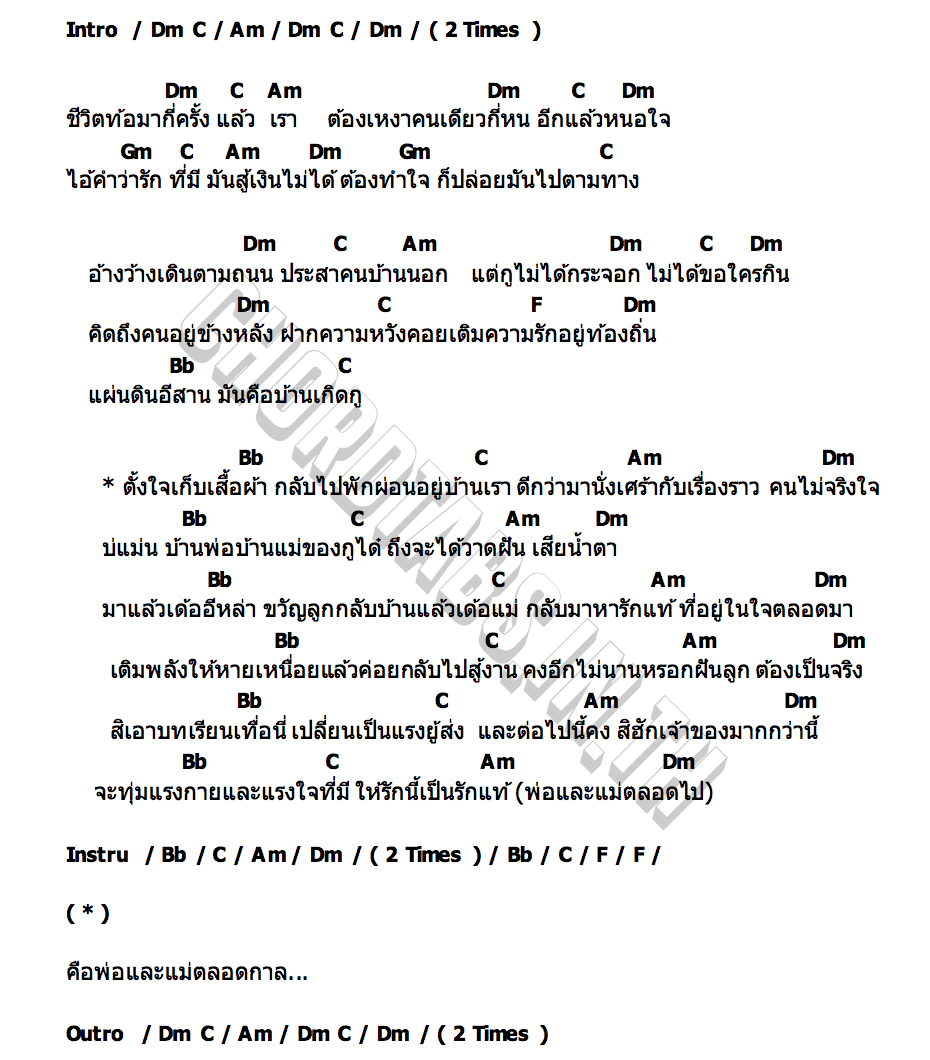คอร์ด บ้านเกิดกู พอมแพม วันพระ
