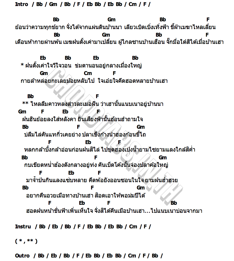 คอร์ด หลงส่าว(ฝนฮำใจฮอน) มยุรา