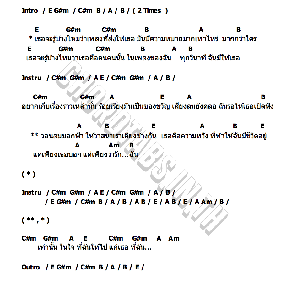 คอร์ด เพลงที่(เคย)ส่งให้เธอ Thada & ท้าวหมาหยุย
