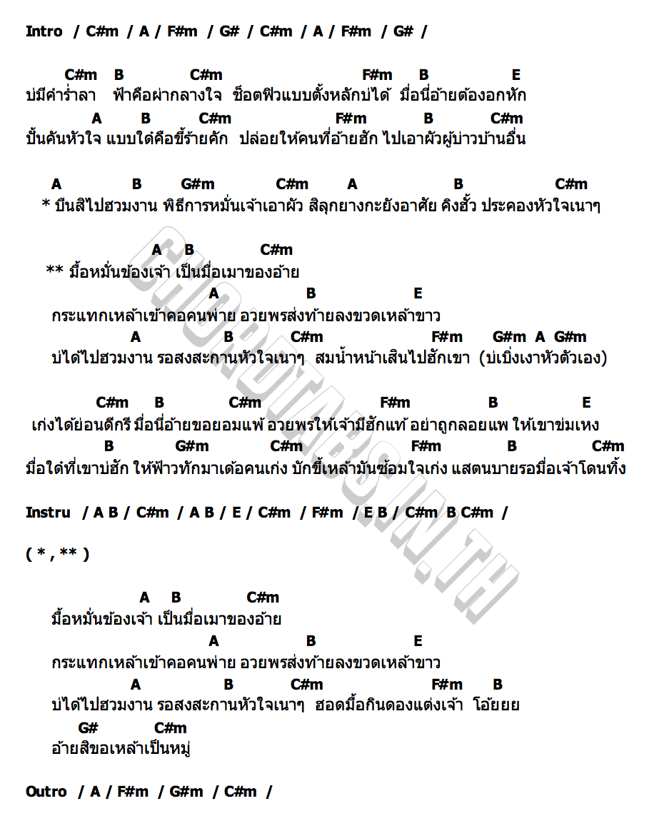 คอร์ด มื้อหมั่นของเจ้ามื้อเมาของอ้าย กัสจัง ธนา