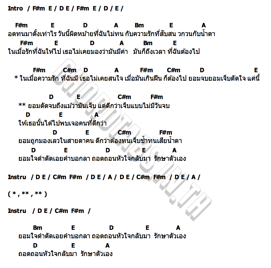คอร์ด ตัดจบ (ถึงแม้ว่ามันเจ็บ) วงBigfuse