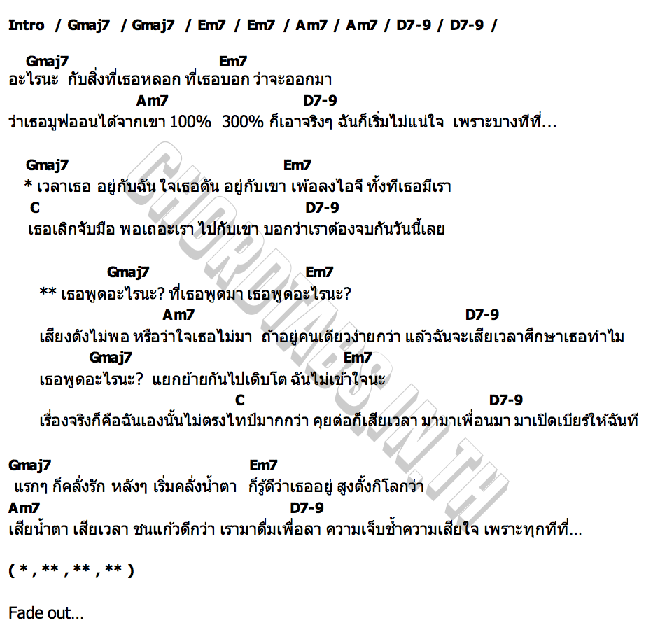 คอร์ด อะไรน้าาาาาา JJSON