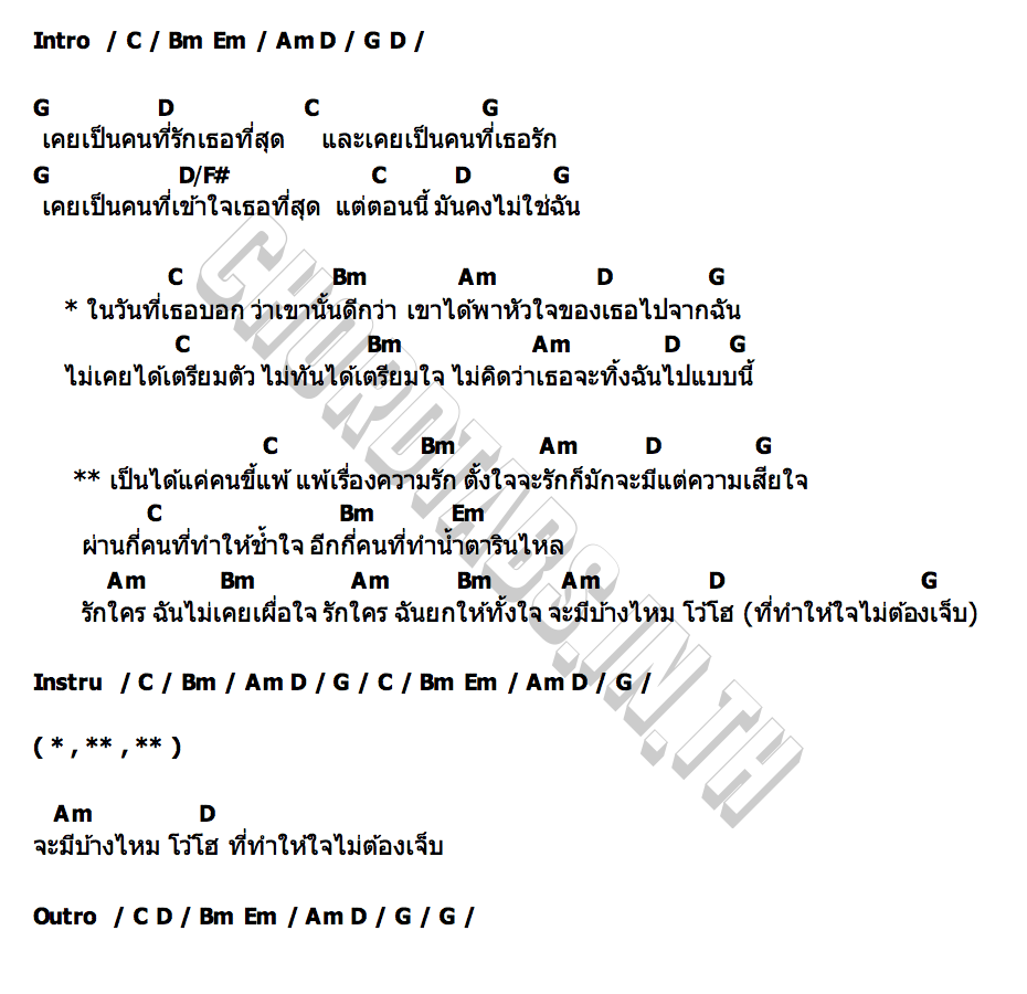 คอร์ด เป็นได้แค่คนขี้แพ้ BASBAND