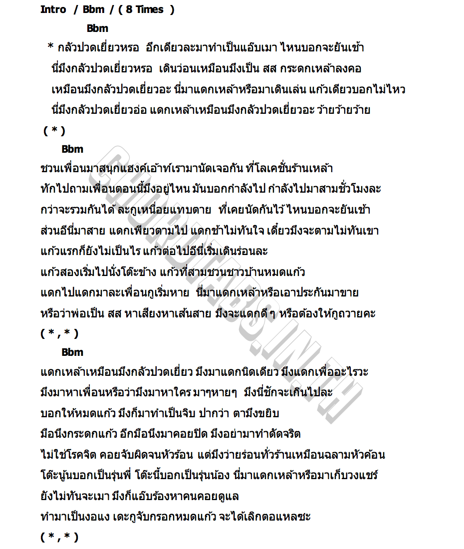 คอร์ด กลัวปวดเยี่ยวหรอ AIM WITTHAWAT