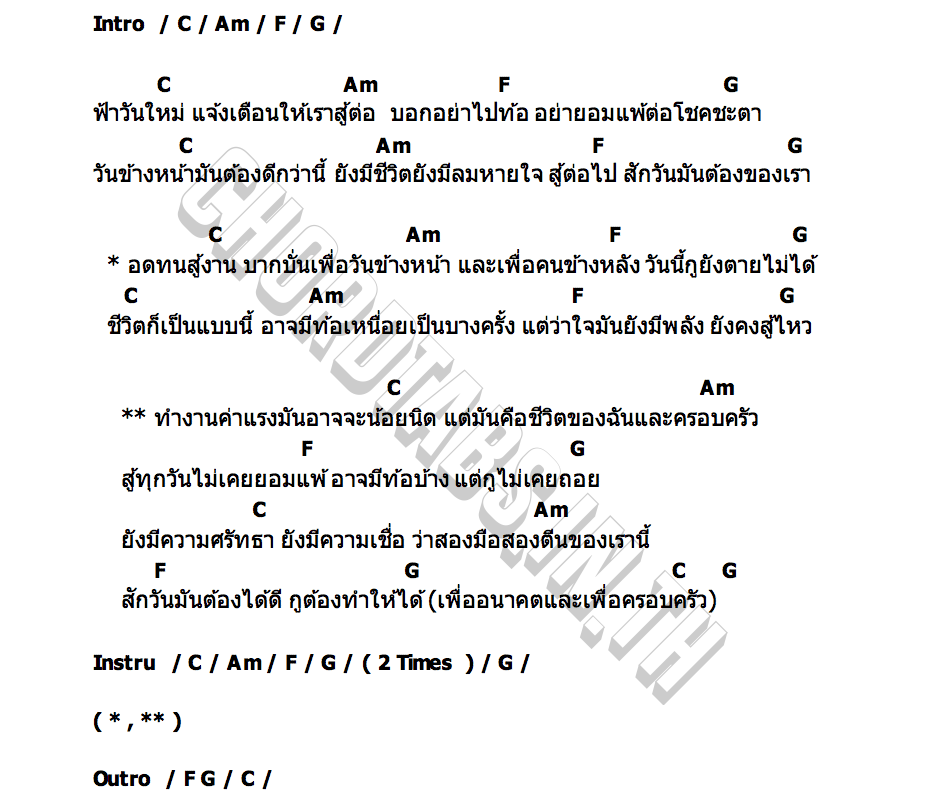 คอร์ด กูไม่ถอย ต้นเอก จรัสรวี
