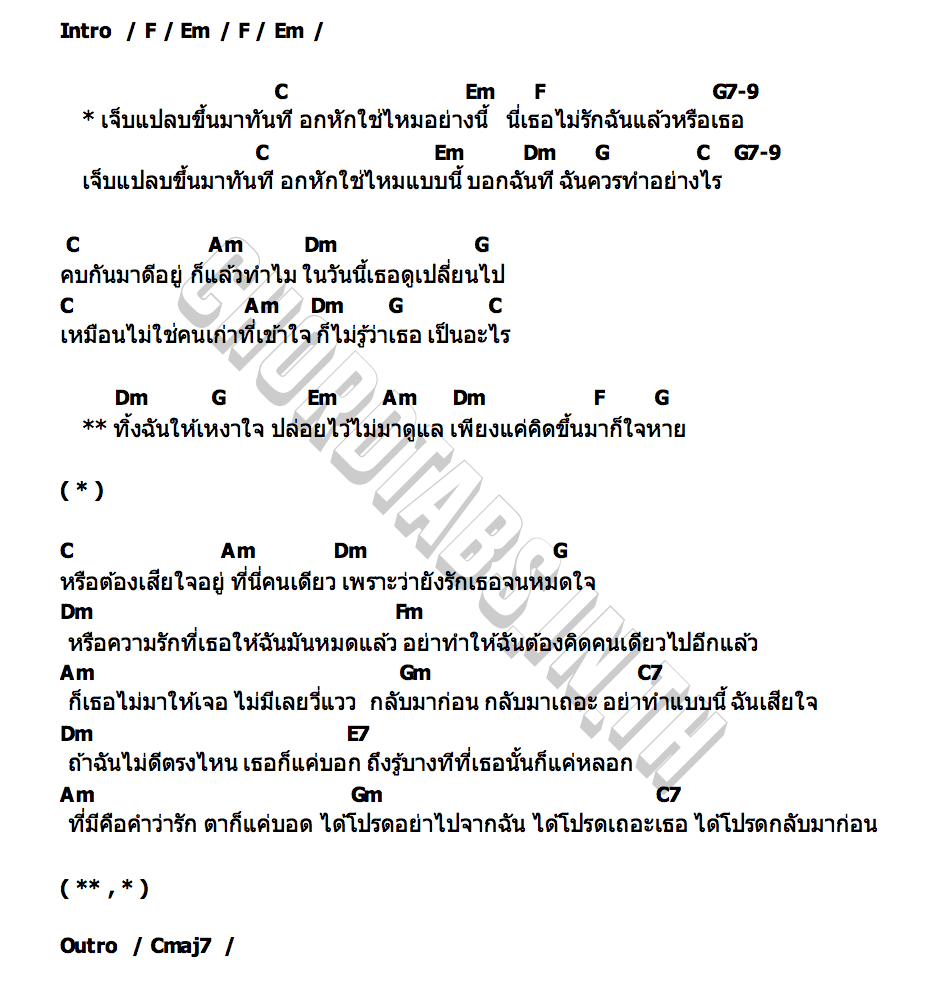 คอร์ด เจ็บแปลบ WHAWHA