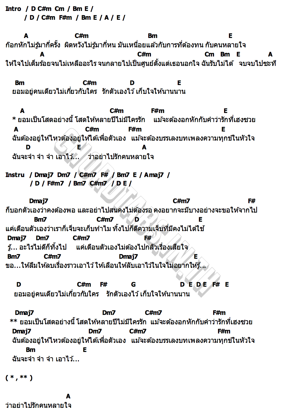 คอร์ด ปลง อานัส X PAPER