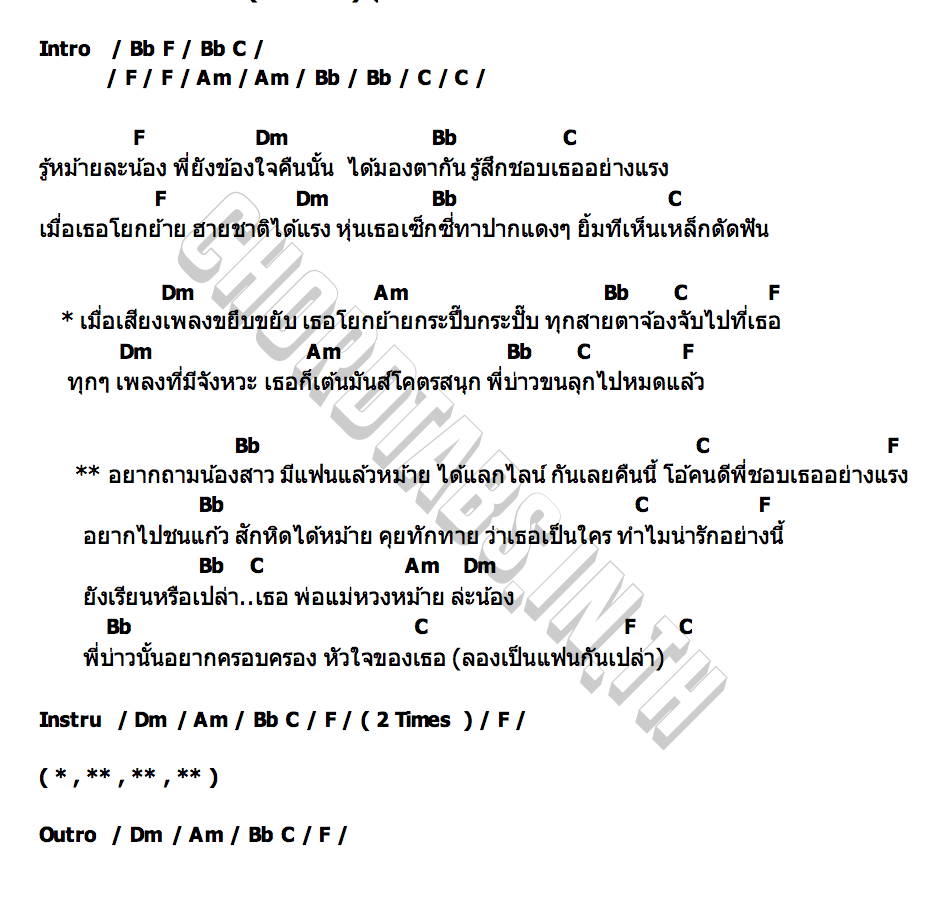 คอร์ด ลองเป็นแฟนกันป่าว (ขยึบขยับ) วุฒิ ป่าบอน พาราฮัท