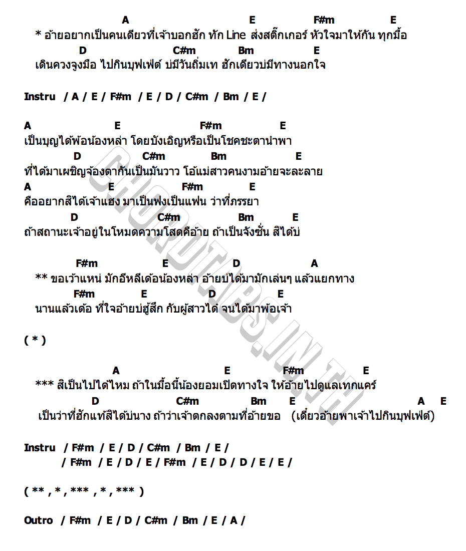 คอร์ด พาเจ้าไปกินบุฟเฟ่ต์ BKP MP (อ้ายหมีพู)