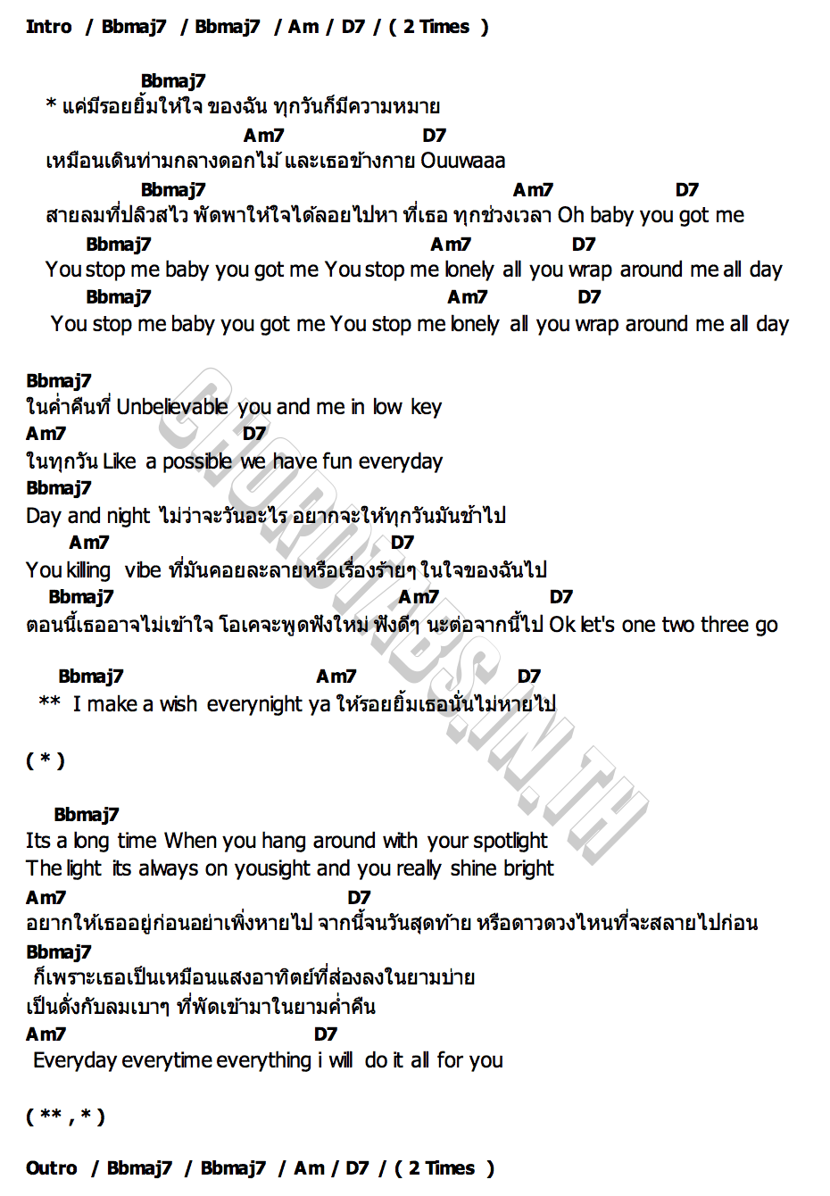 คอร์ด GOT IT (ก็อต จิ) Geler
